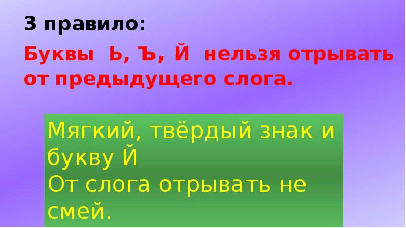 Твердый перенос. Запрещенная буква. Правила переноса слов с буквой й 1 класс.