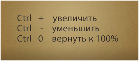 Меняйте масштаб текст с помощью этих клавиш