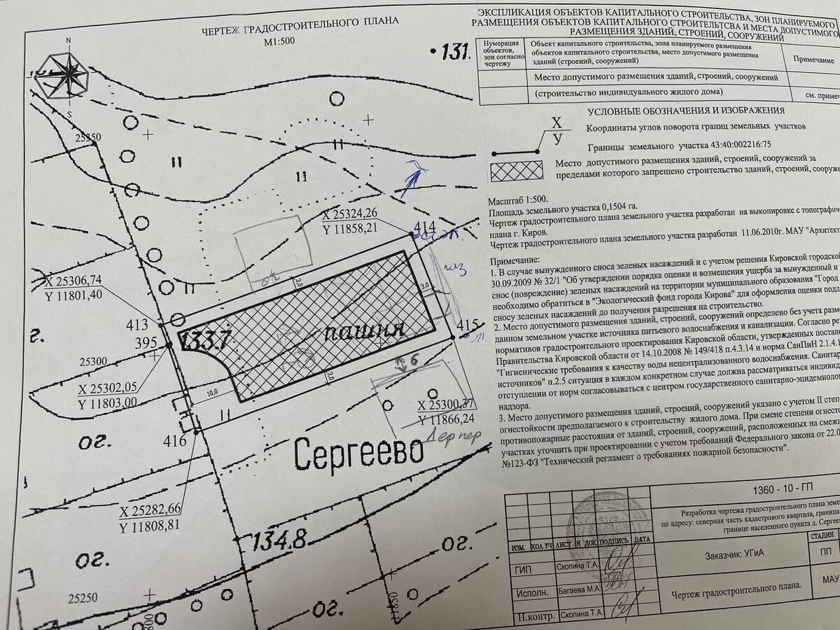 зона разрешенной застройки на град.плане