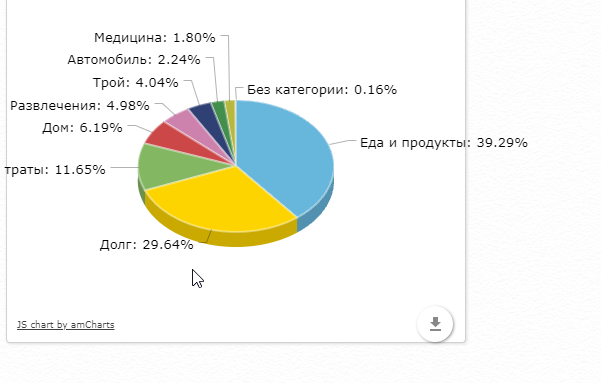 Из личного архива