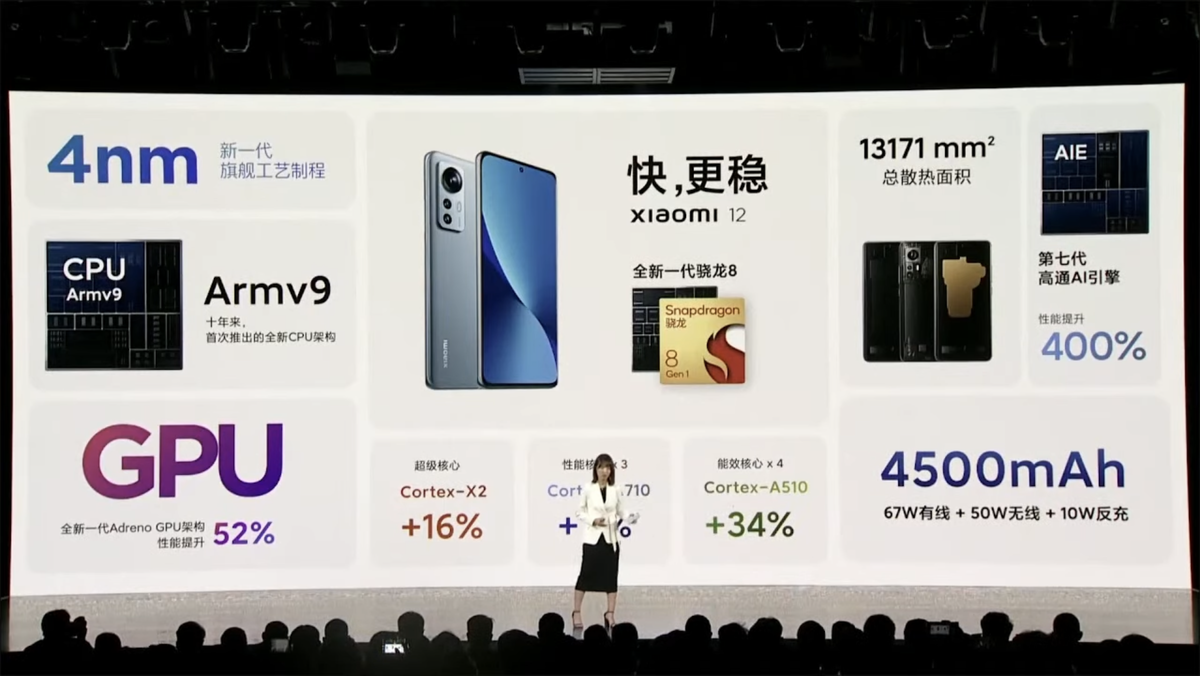 Snapdragon gen смартфоны. Xiaomi последняя модель 2022. Корейские смартфоны 2022. Xiaomi 12 Pro характеристики. Xiaomi 12 Pro Размеры