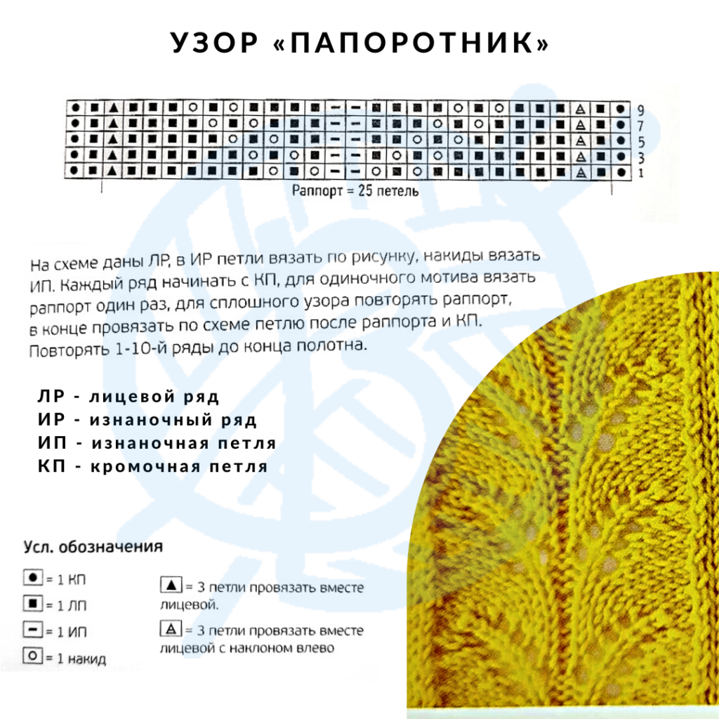 Узор папоротник спицами схема и описание