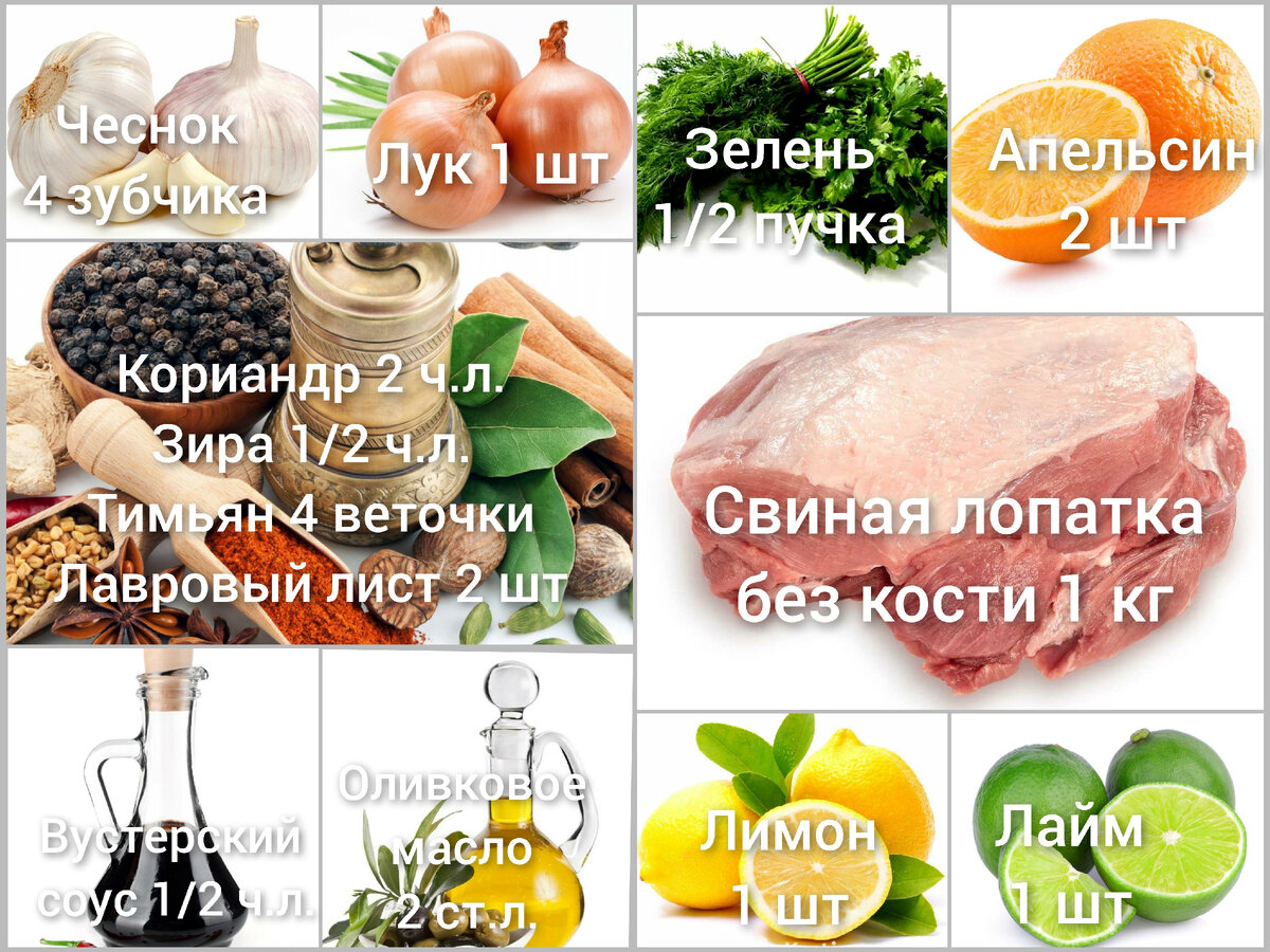 Список продуктов 