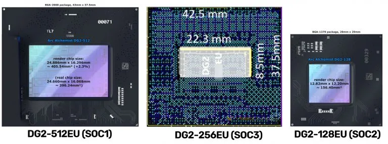 Семейство графических процессоров Intel DG2, Источник: Locuza , Igor'sLAB, VideoCardz, Intel