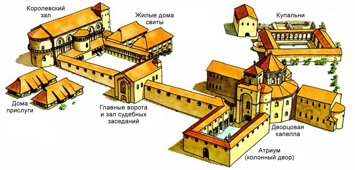 Аахен собор Карла Великого