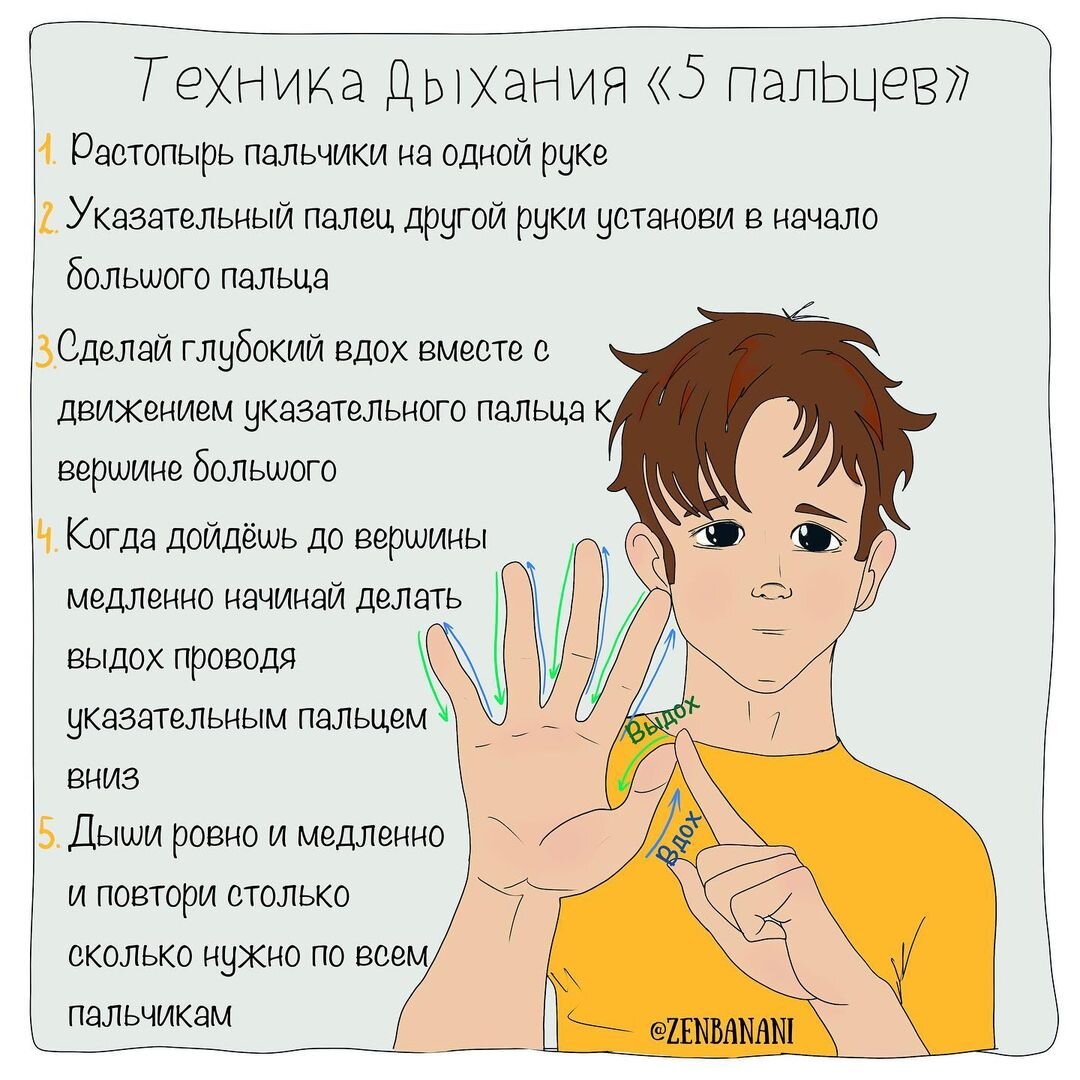 Дыхание "5 пальцев"