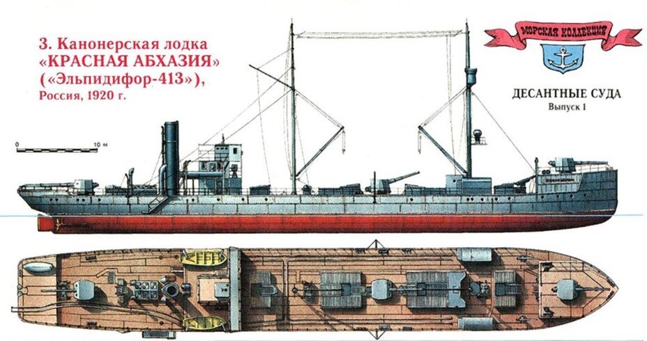 Десантные корабли эльпидифоры проекта 1915 года