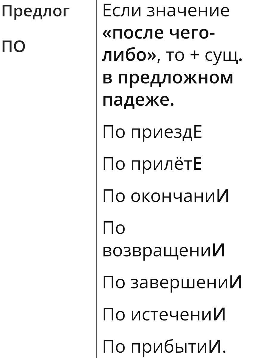 Неправильное употребление падежной формы существительного с предлогом (8  задание ЕГЭ) | Люблю русский язык! | Дзен