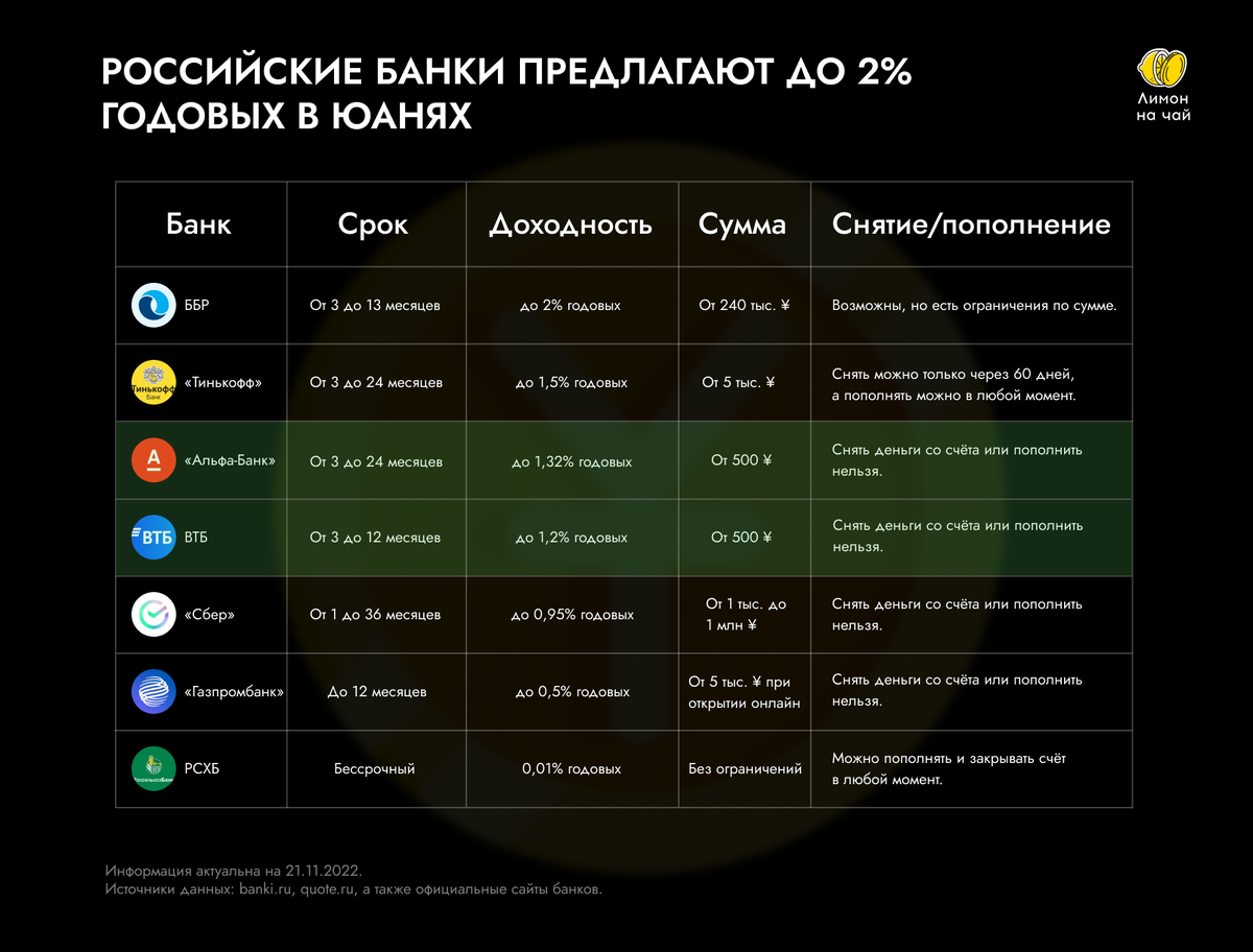 👉 Бесплатные курсы и уроки. Переходи в БАЗУ ЗНАНИЙ — https://bit.ly/3EDJ2SQ
