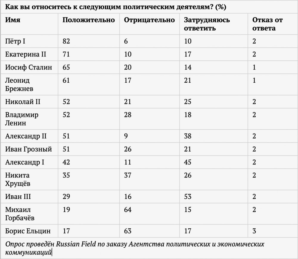   Нажмите для увеличения