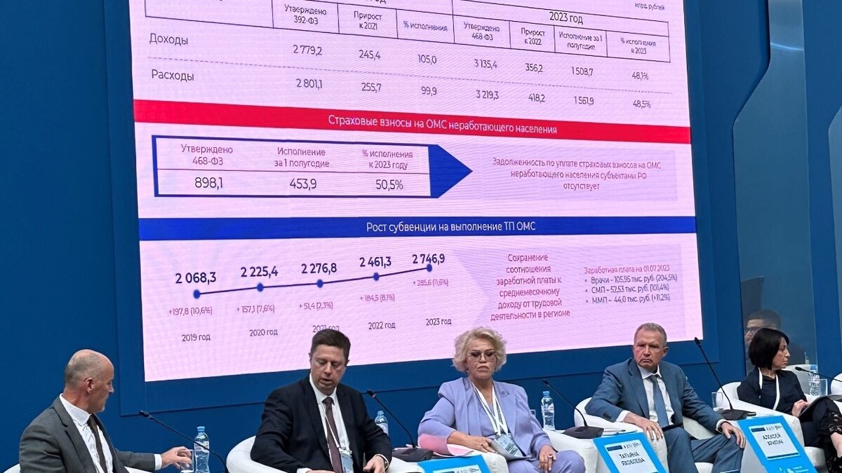 Фото: пресс-служба ФОМС