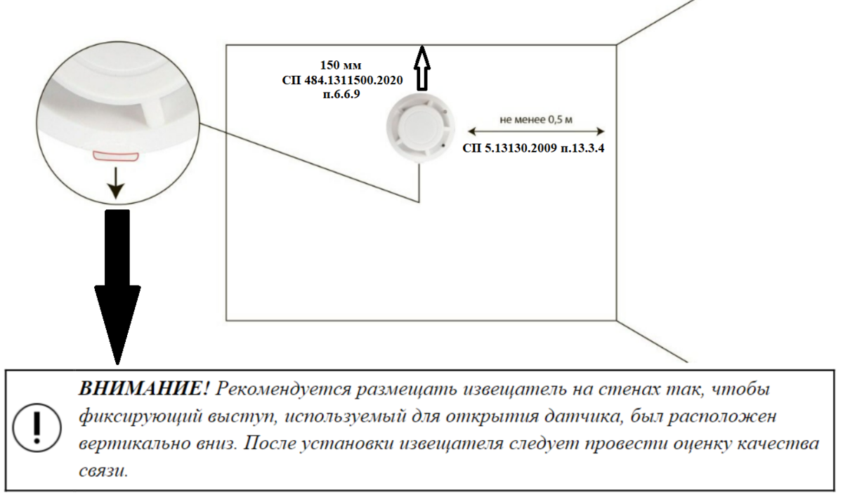 Установка теплового извещателя. СП 484 размещение на стену точечных извещателей. СП 484.1311500.2020 системы противопожарной защиты. Обозначения на схемах датчиков пожарных извещателей. СП 484 пожарная сигнализация 2023.