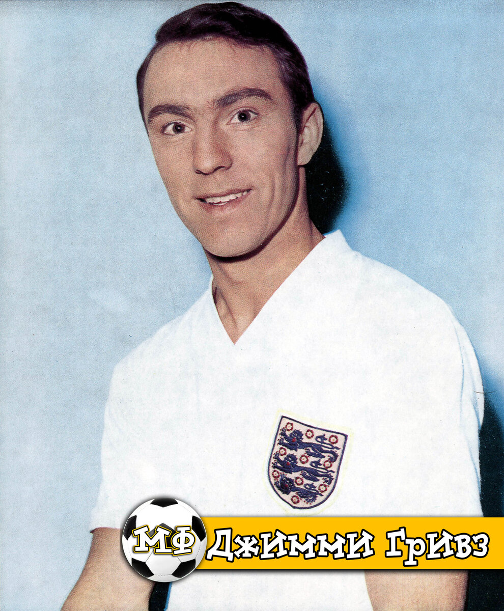 Взято с https://yandex.ru/images