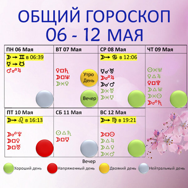 Благоприятные и неблагоприятные дни в апреле 2024