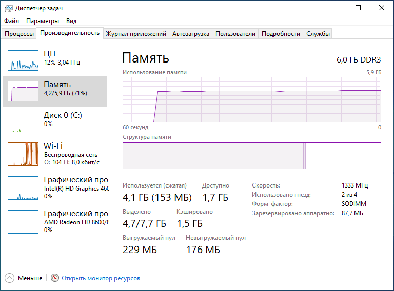 Диспетчер задач 32. Диспетчер задач ddr3l. Скорость ddr4 в диспетчере задач. Ddr4 16 GB диспетчер задач. Ddr3 am3+ диспетчер задач.