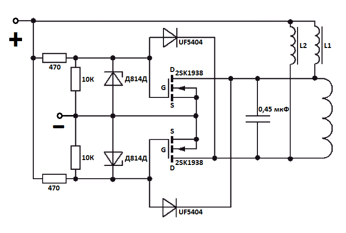 INDUCTION HEATING