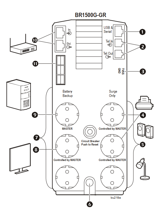 Apc br500i схема