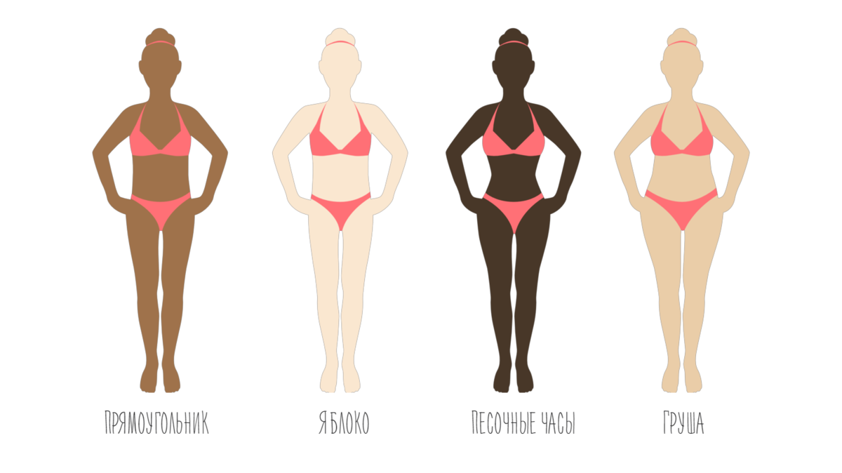 Your guide to buying the perfect swimwear for your body shape Swimsuits for smal