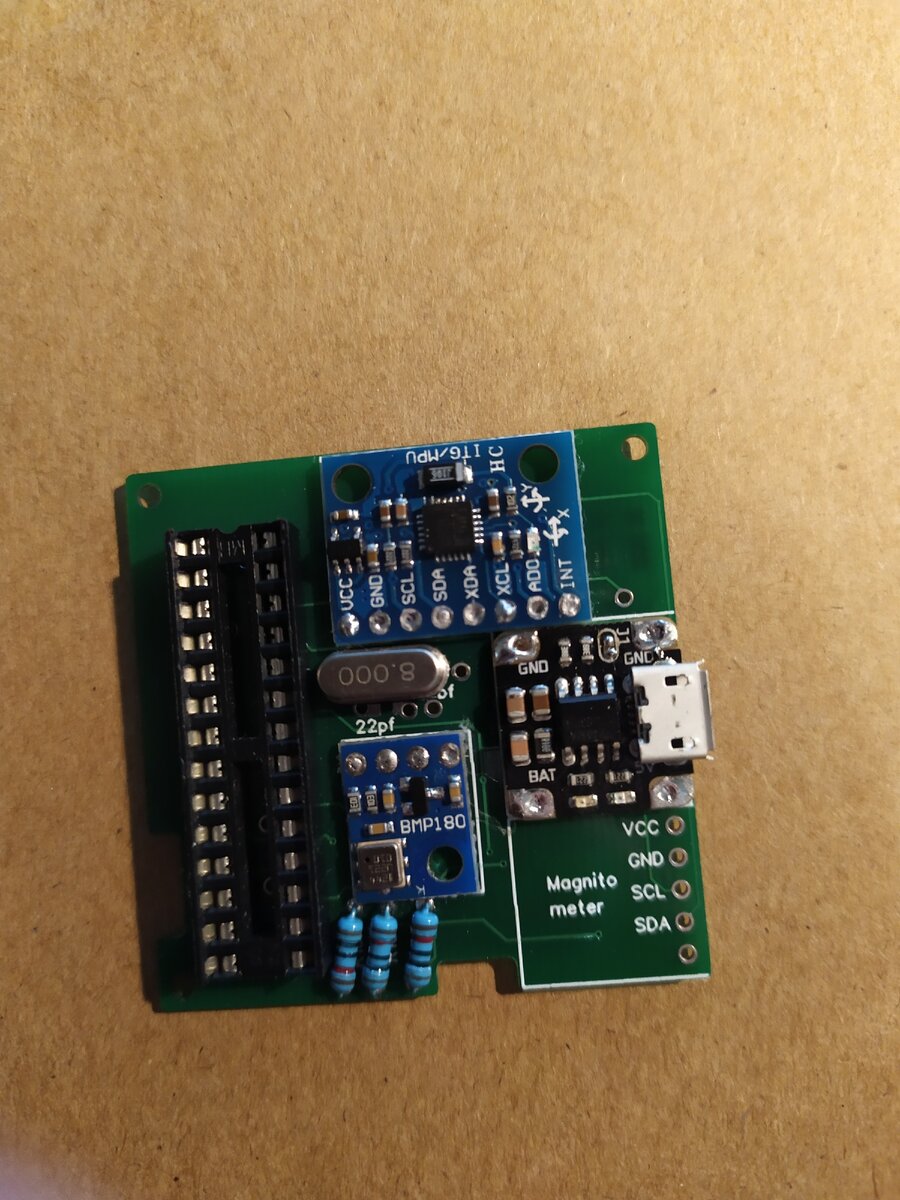 Набросал основные компоненты 