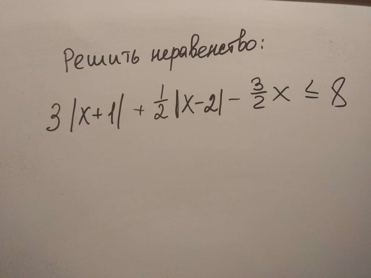 Что такое модуль и как с ним бороться | Favorite Math | Дзен