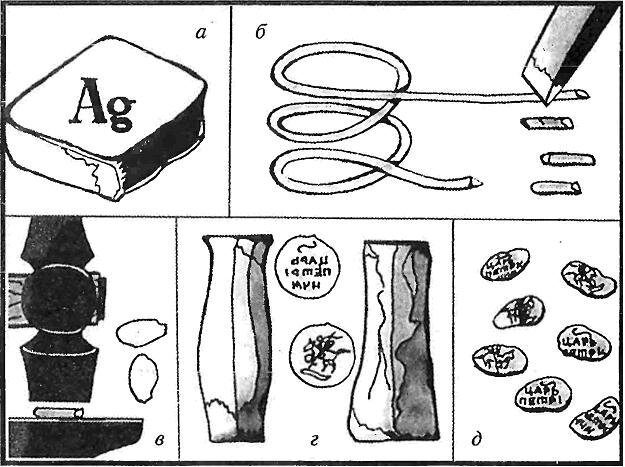 Схема изготовления "чешуек"