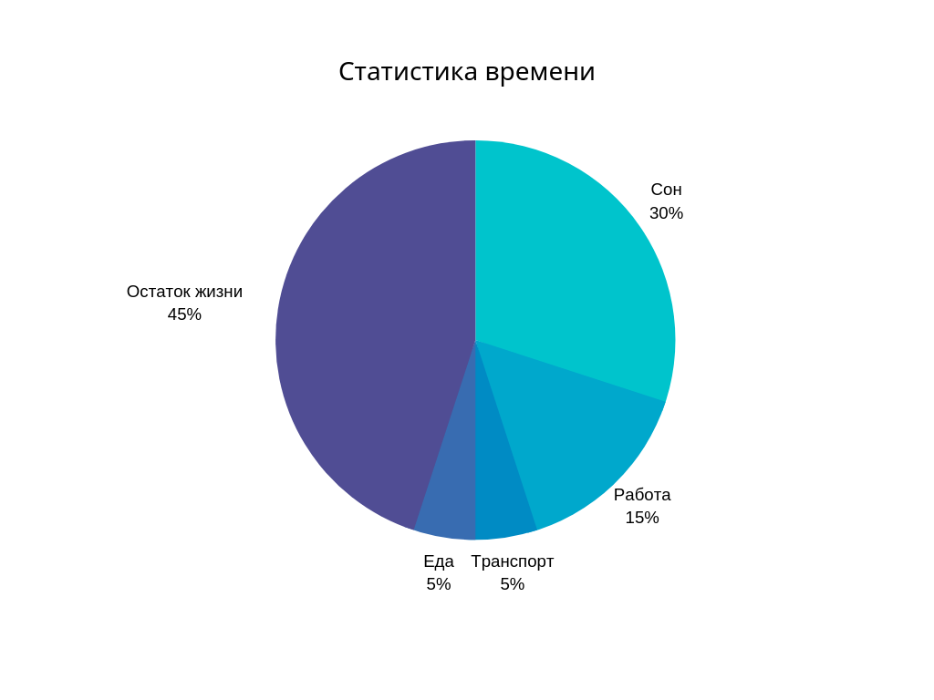 ОБРАЗОВАТЕЛЬНЫЙ КАНАЛ - ТЫ ЛЕВ