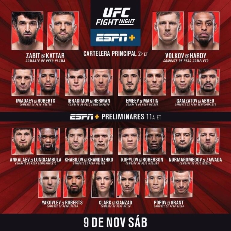 8 кавказ, 4 остальные регионы. 