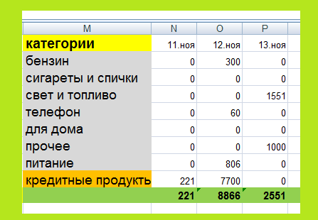 скриншот автора