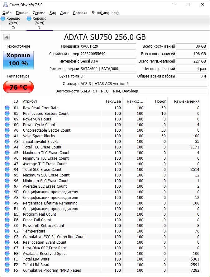 ADATA SU750 256GB