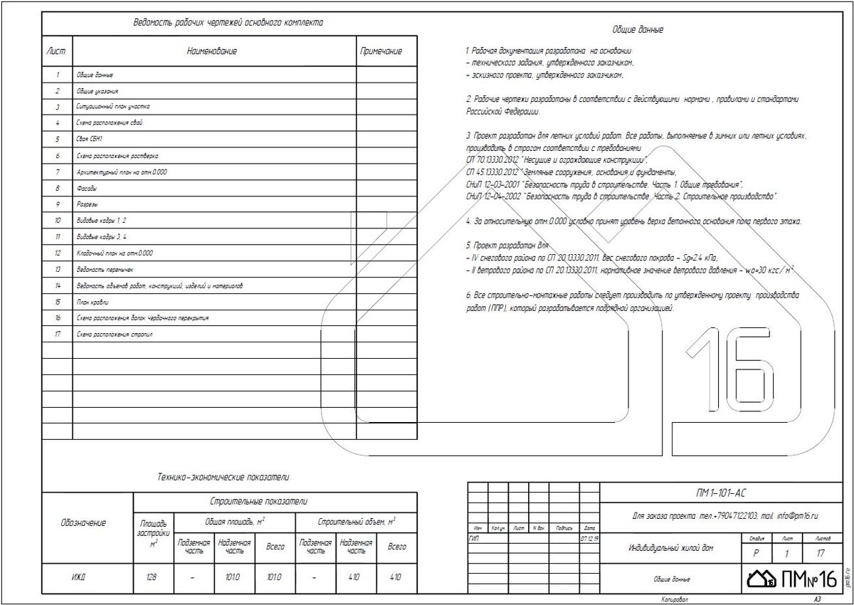 Владимир Иванов - эксперт, автор статей dom-55.com