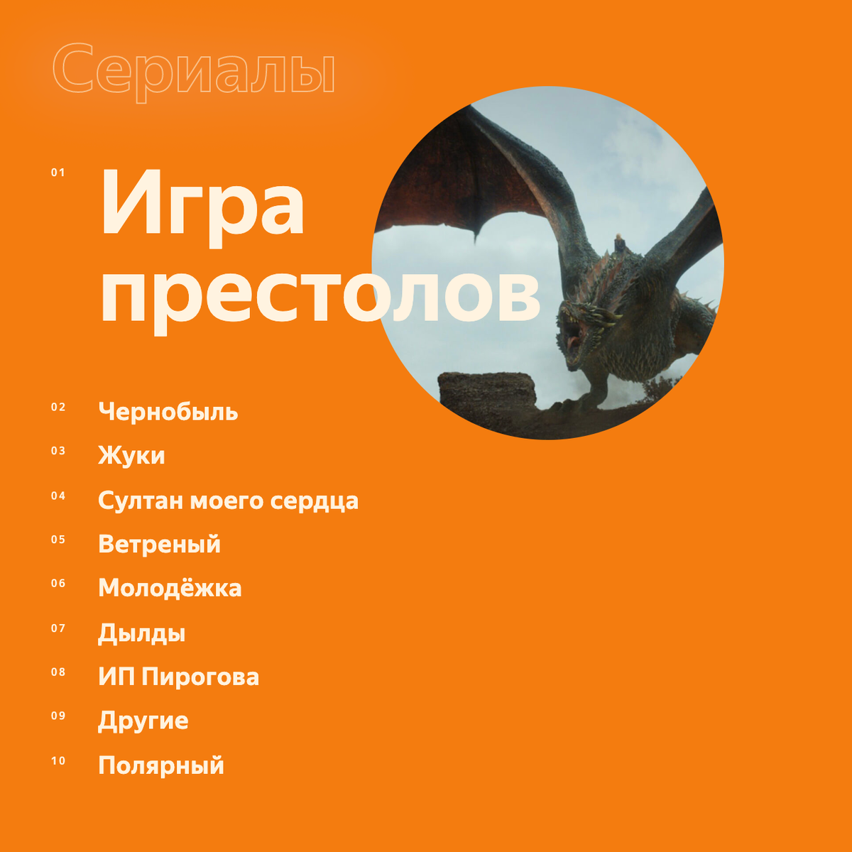 По данным поиска Яндекса, 1 января — 29 ноября 2019. Кадр: «Игра престолов», 2011–2019.