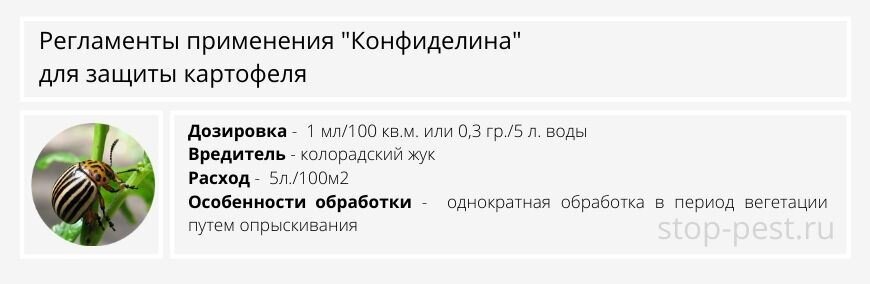 Регламенты применения препарата «Конфиделин» в открытом грунте, фото сайта https://stop-pest.ru