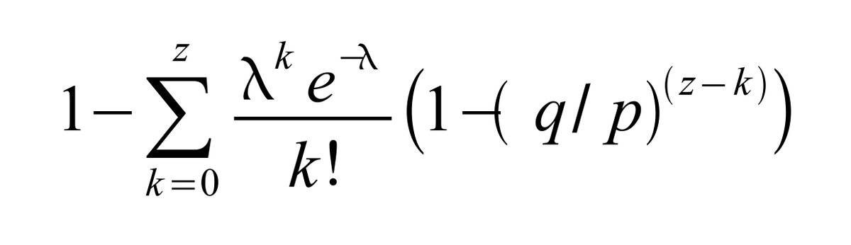 Вероятность того, что атакующий при определенной доле хешрейта обгонит честных участников и построит самую длинную (и самую"тяжёлую") цепь