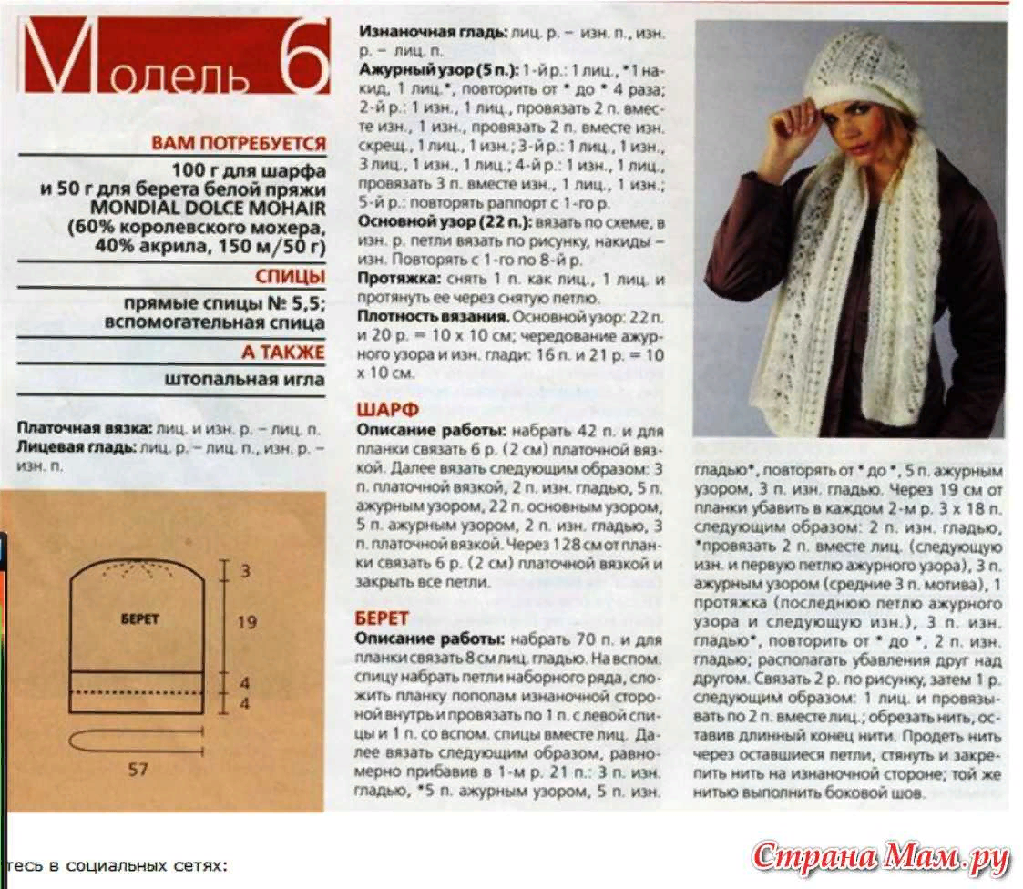 Описание спицами. Шапка и шарф схема вязания. Схема вязания шапки и шарфа спицами. Вязание шарфов спицами для женщин с описанием и схемами бесплатно. Шарф и шапка спицами для женщин со схемами и описанием