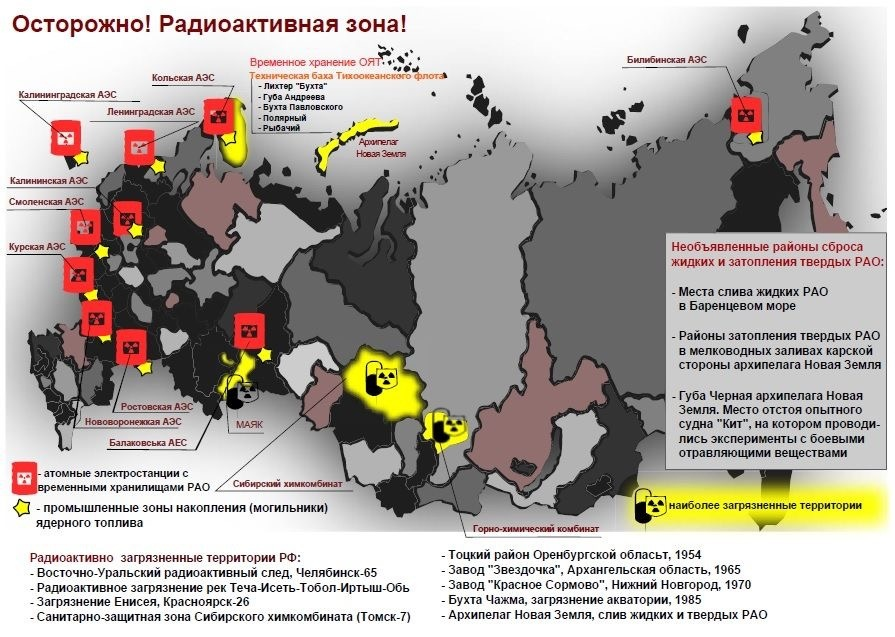 Зоны повышенной радиации