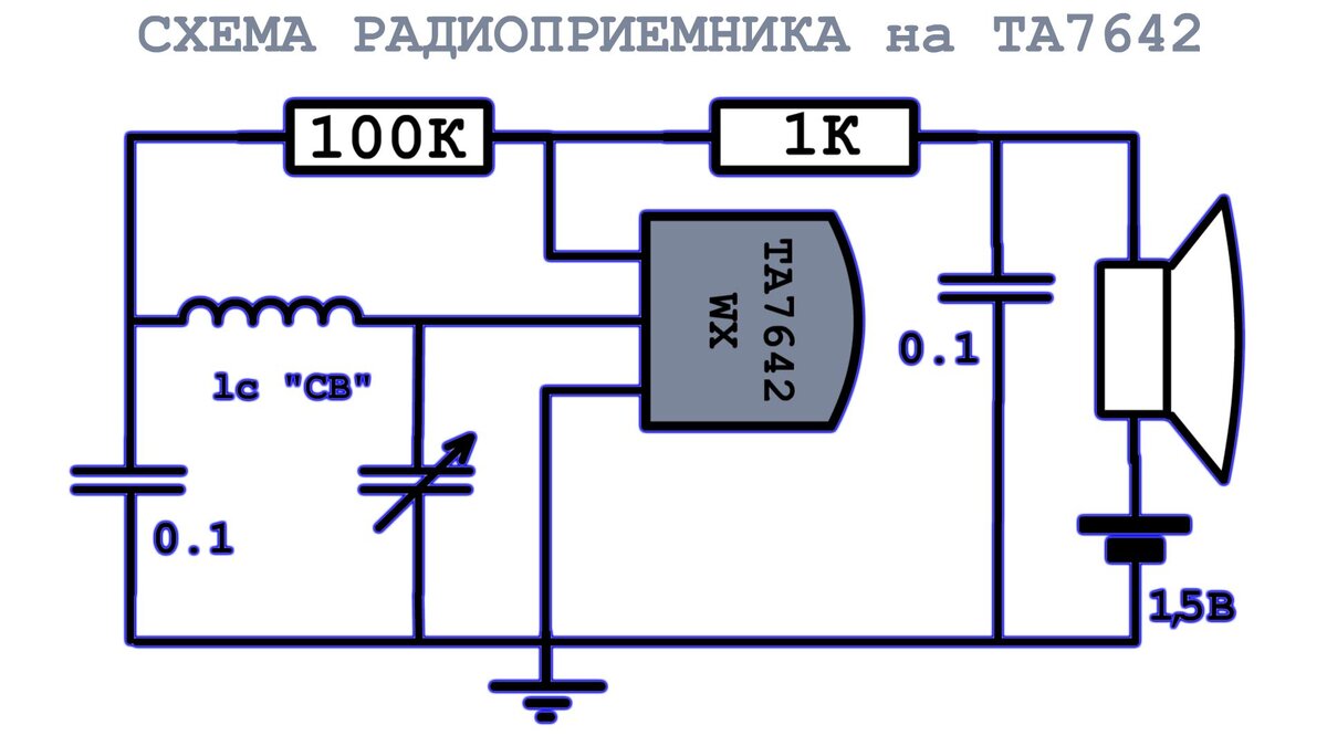 Схема радиоприемника