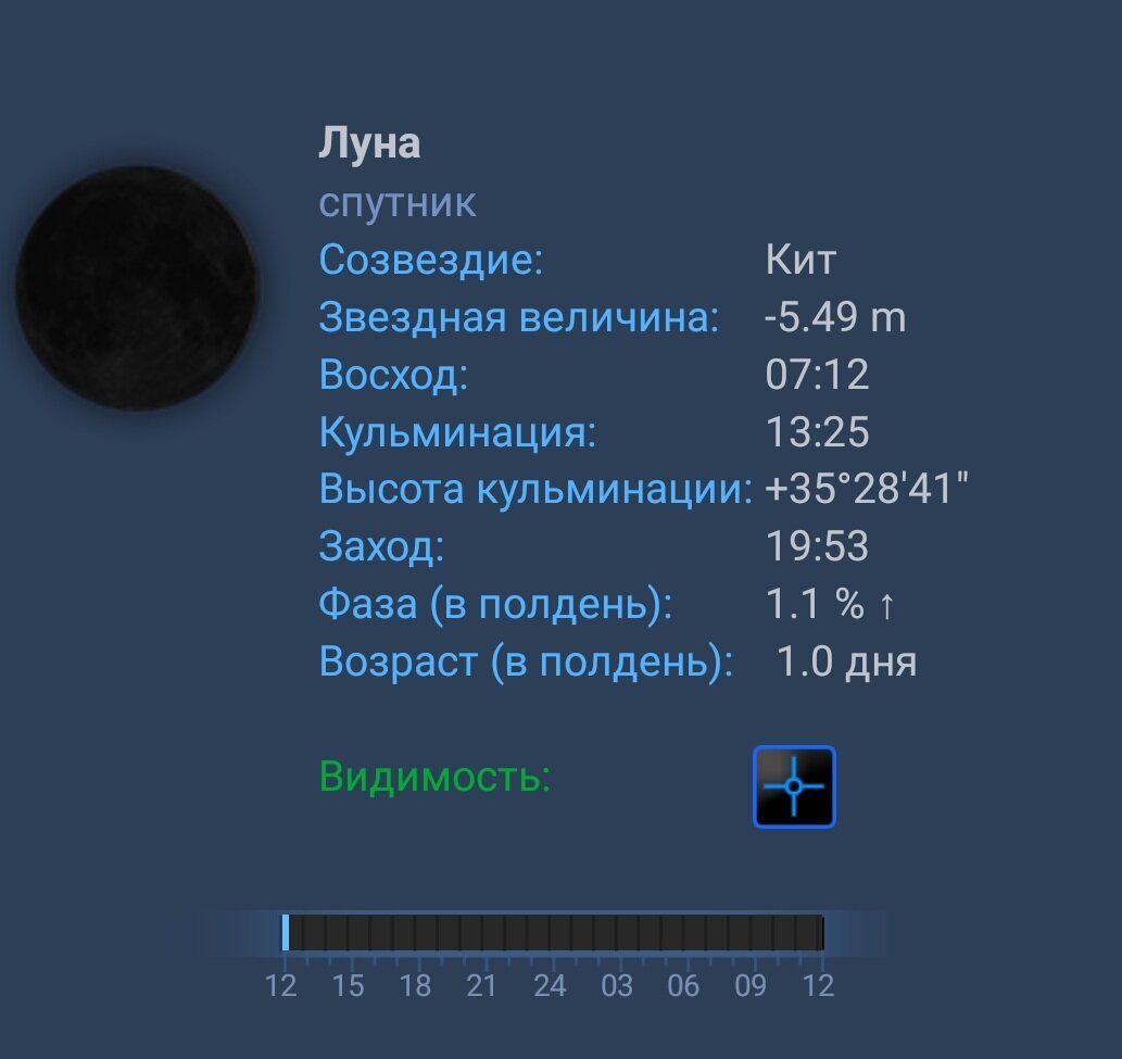 Принт скрин с моего смартфона