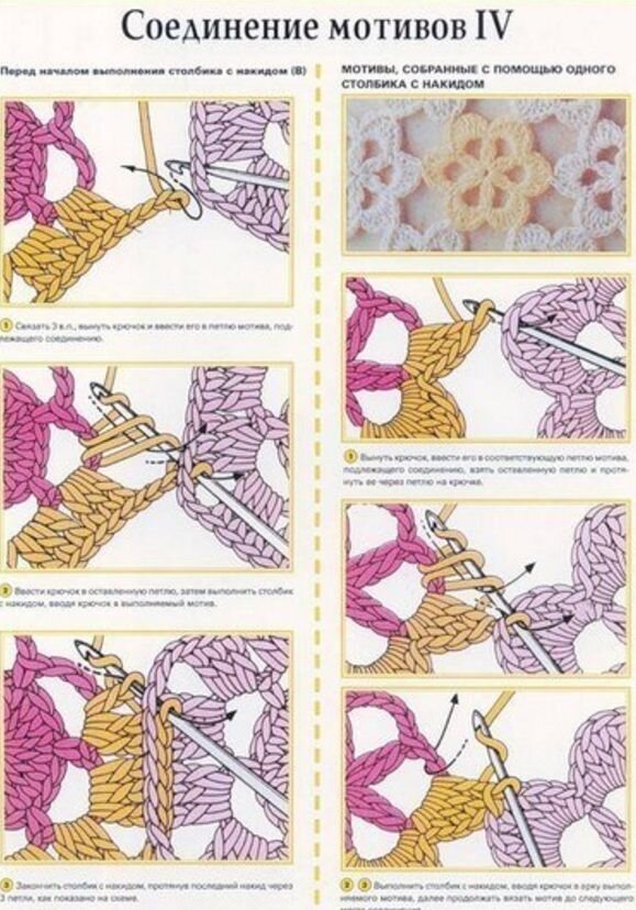 35 способов соединения мотивов крючком, схемы и мастер-классы
