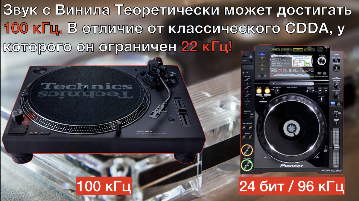 Виниловые пластинки? Или CD / Mp3 (и что такое «ТАЙМ-КОД»?) Статья про  Качество звука. | Party 365 Event | Дзен