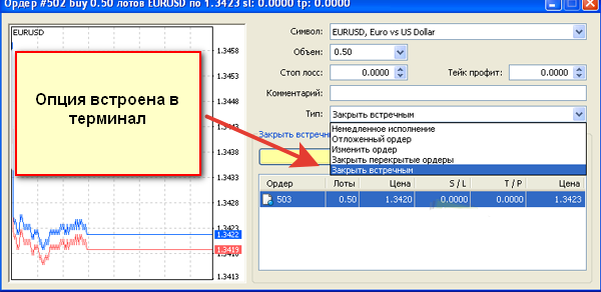 Как закрыть позицию. Как закрыть позицию. Как закрыть позицию. Как закрыть позицию. Как закрыть позицию.