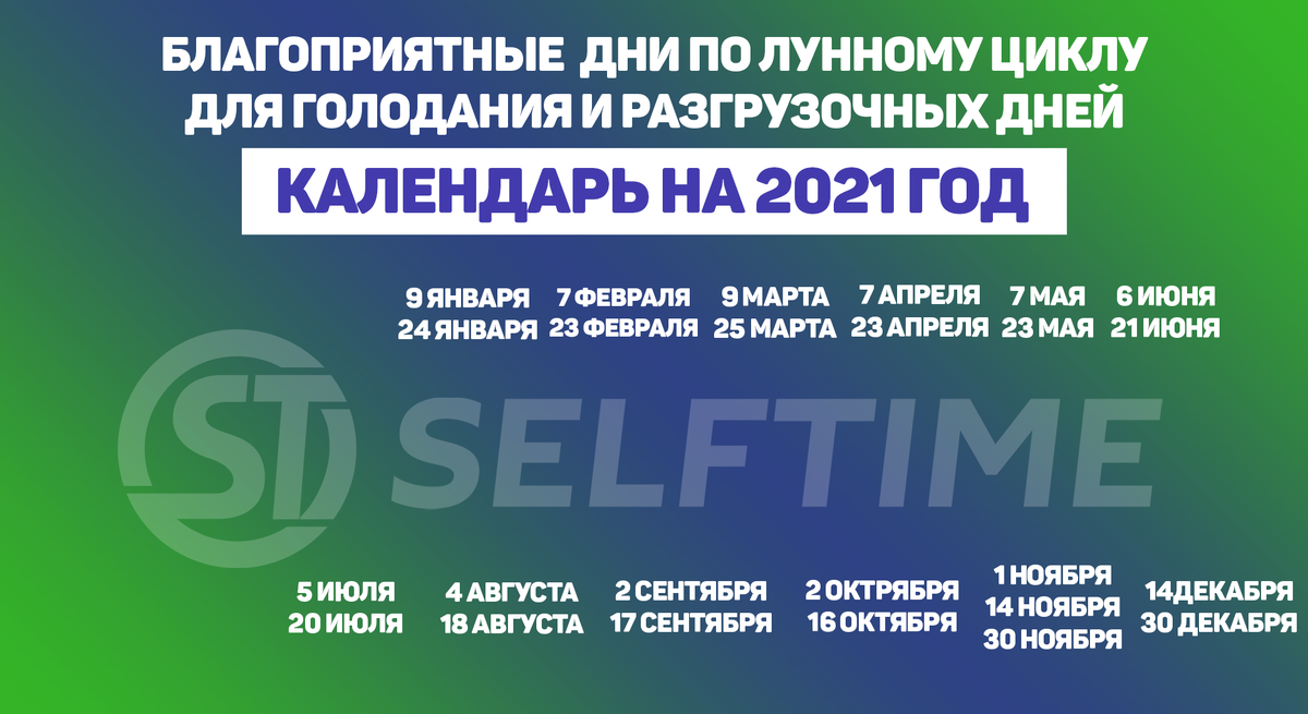 Календарь лунных дней на 2021 год.