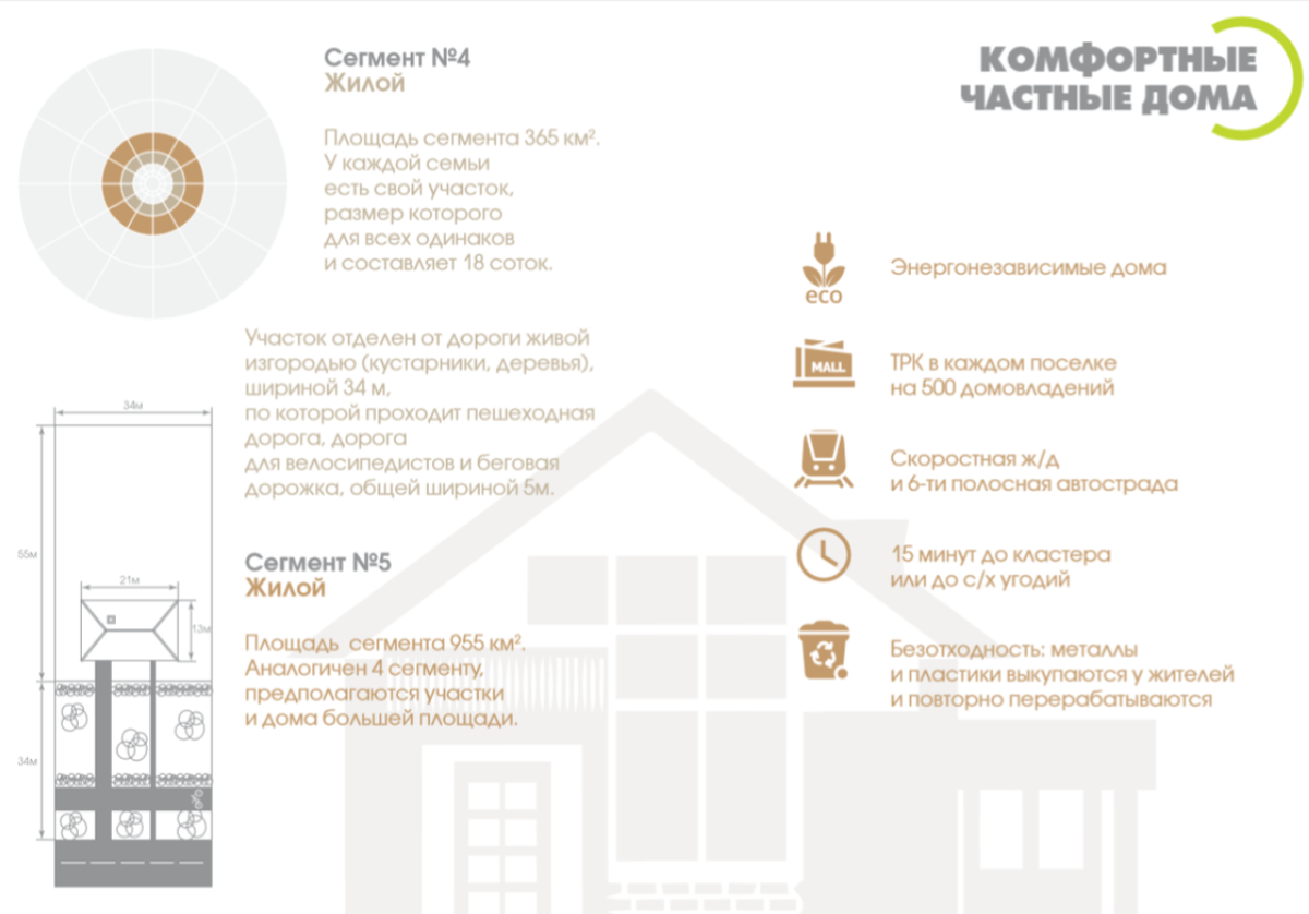 Сегмент №4.