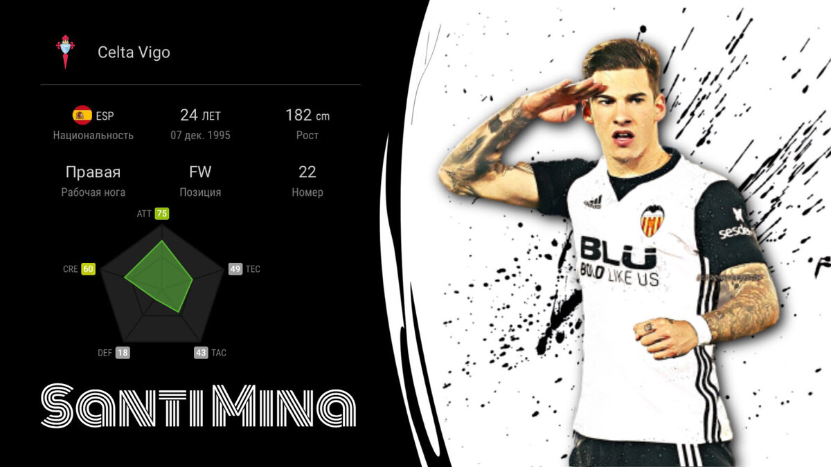 Санти Мина/Фото: Дмитрий Сергеев 