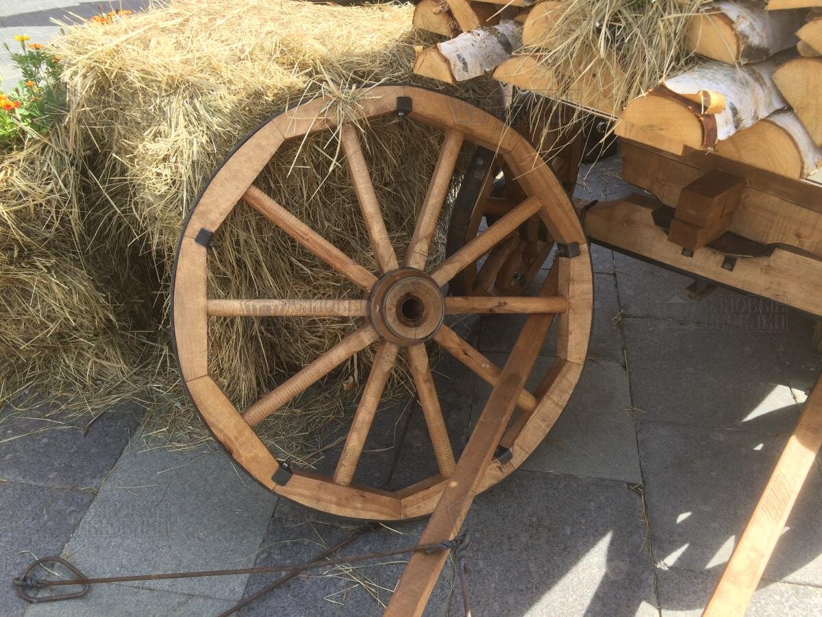 Символ людей, рождённых 16-го числа - Колесо