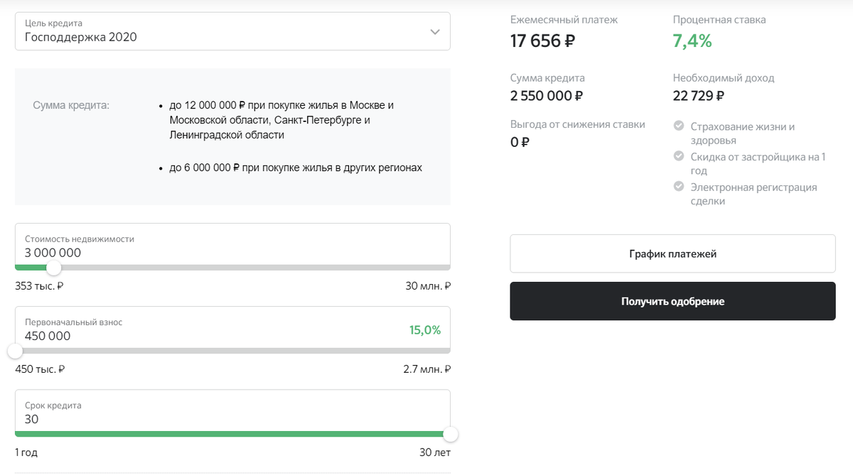 Расчет на сайте банка ипотеки по программе господдержки. Переплата за квартиру-студию составит более, чем в 2 раза, если не погашать досрочно