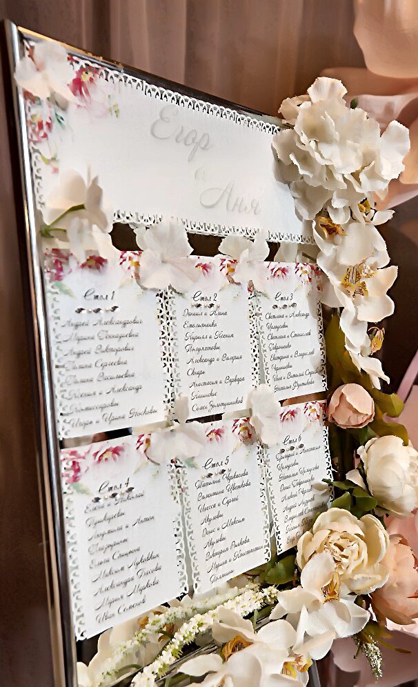 План рассадки на свадьбу