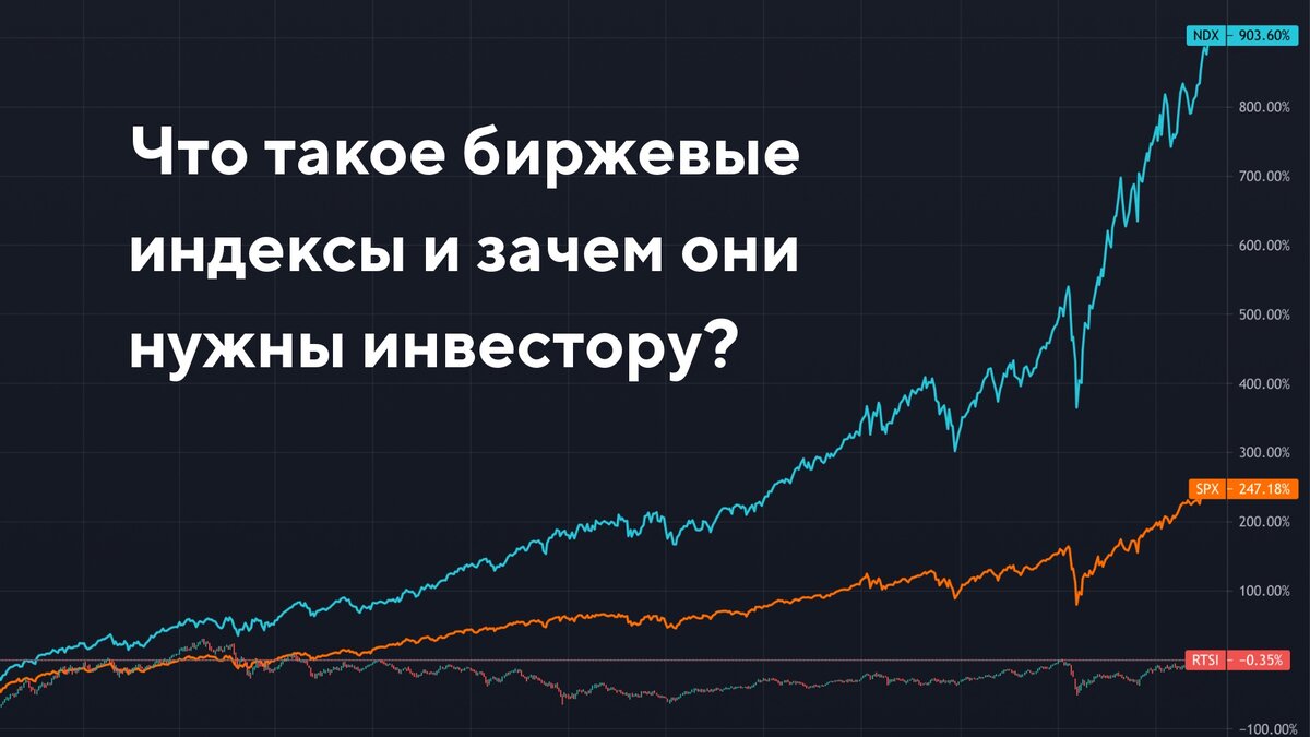 Биржевые индексы. Фондовый индекс. Индекс биржи. ГАЗ биржевой индекс.