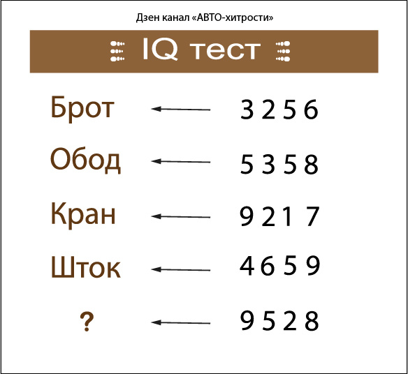 Картинка сделана в программе AI автором канала