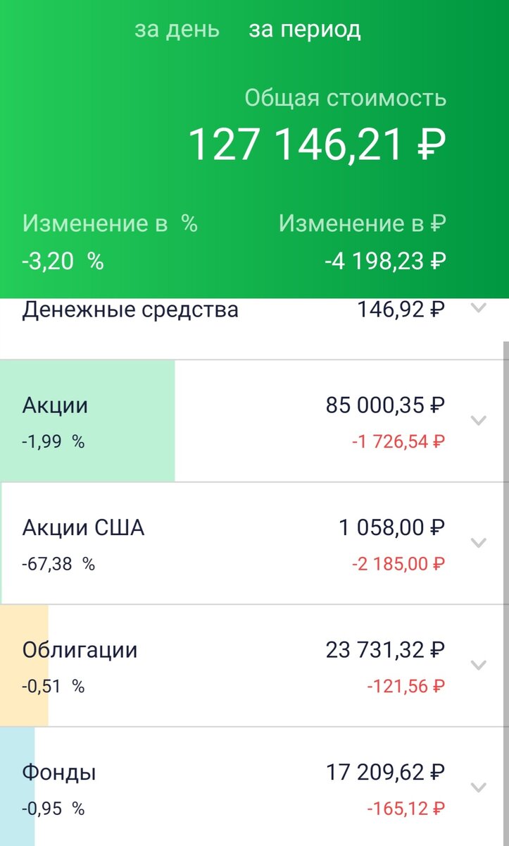 Мой портфель на сегодня. Фото автора