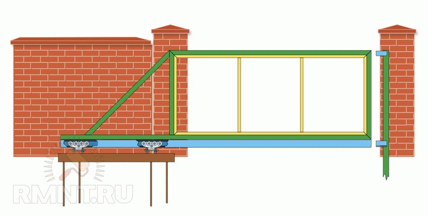 Откатные ворота: чертежи, схемы и инструкция для изготовления своими руками
